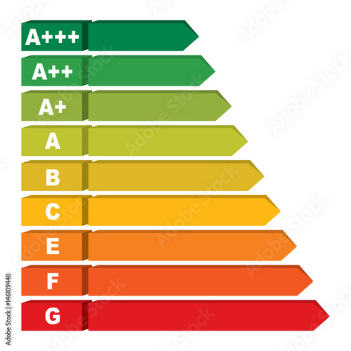 risparmio energetico