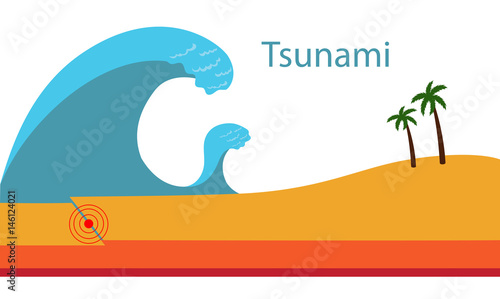 The creation of a tsunami