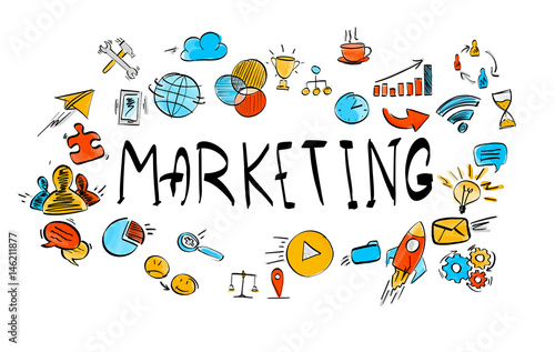 marketing