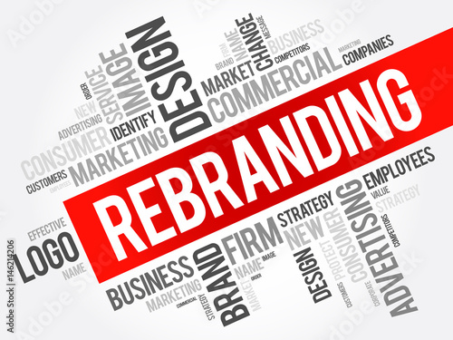Rebranding word cloud collage, business concept background