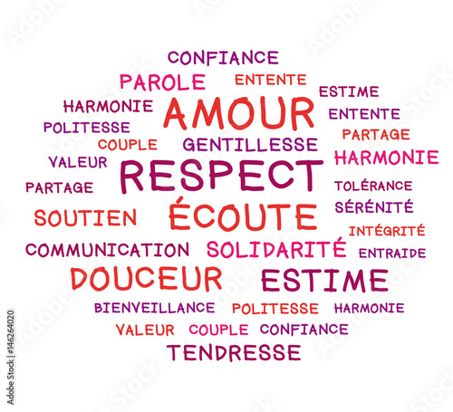 Nuage de mots colorés. Amour, respect, harmonie.