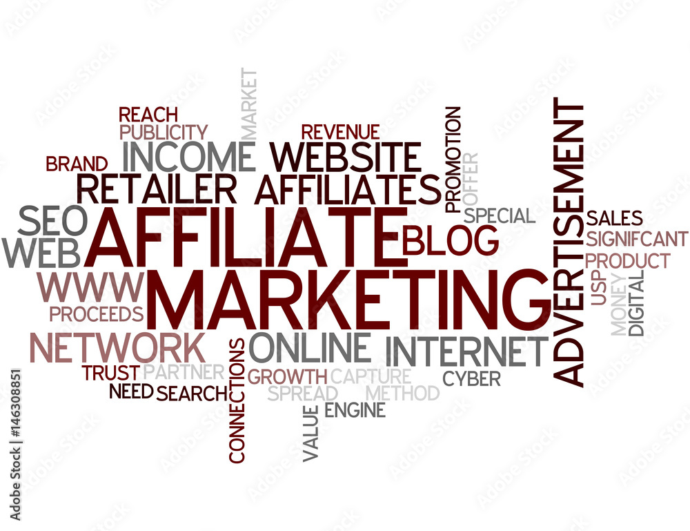 Word Cloud Affiliate Marketing Word Cloud Affiliate Marketing