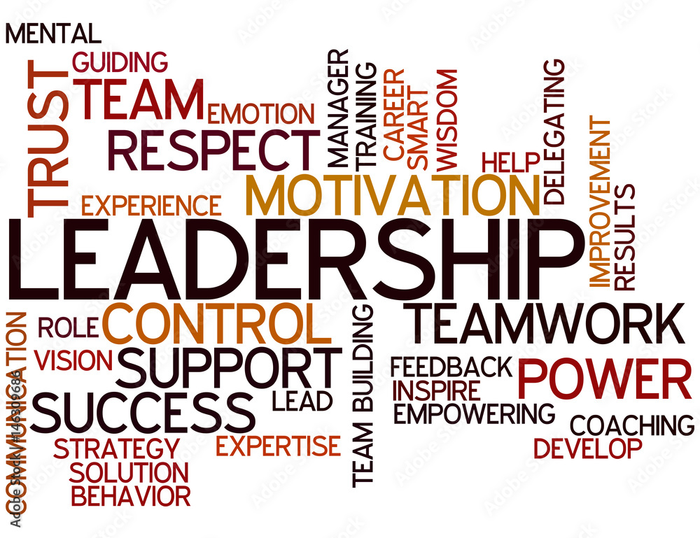 Word Cloud Leadership Word Cloud Leadership