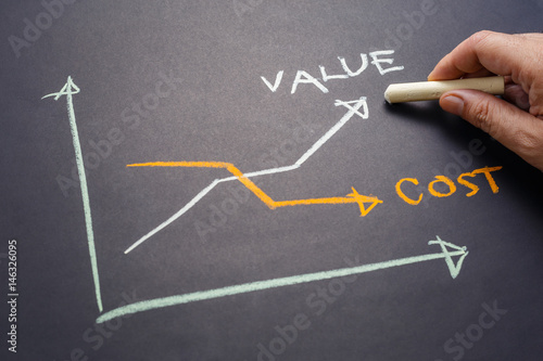 Value and Cost Graph photo