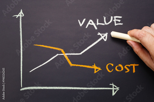 Value and Cost Graph