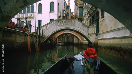 View from a gondola in canal