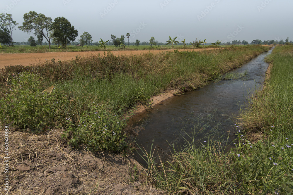Asian landscapes showing irrigation channels and aqueducts used for