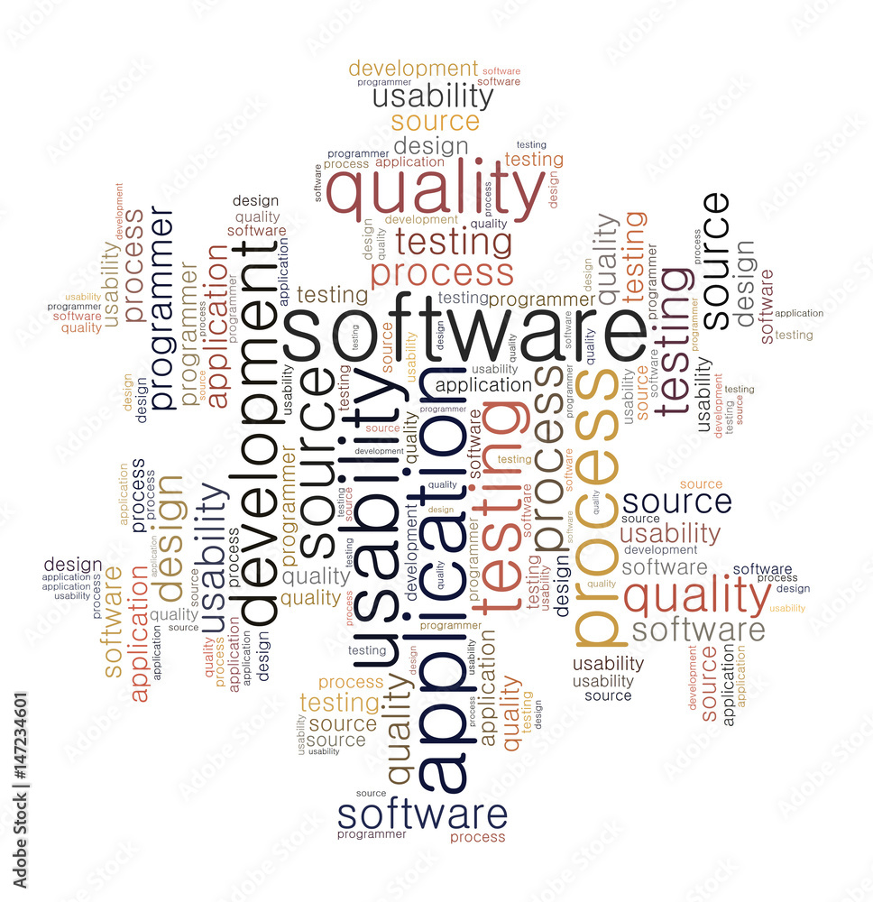 Software word cloud