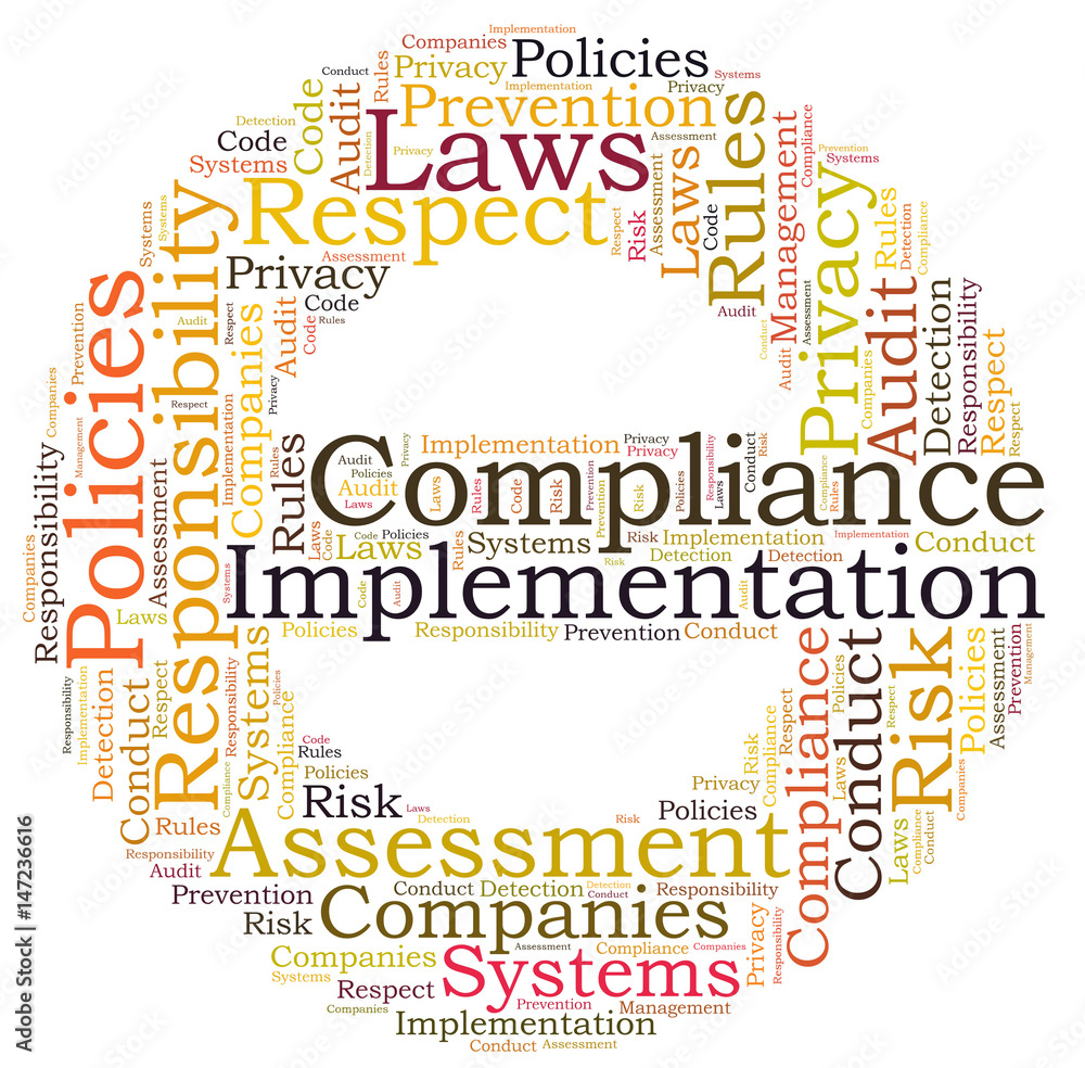 Compliance word cloud Compliance word cloud