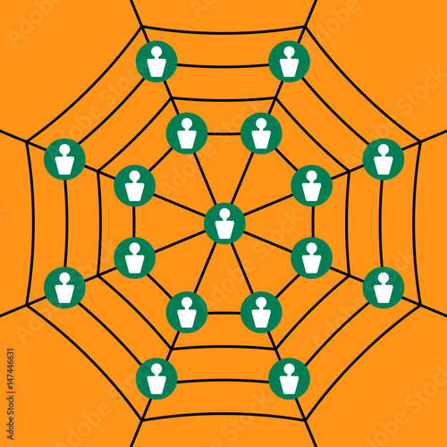 Scheme networking