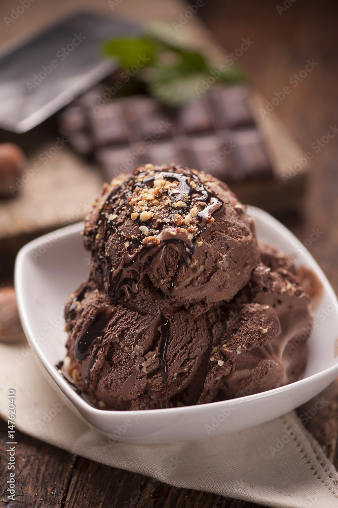 Chocolate ice cream Chocolate ice cream