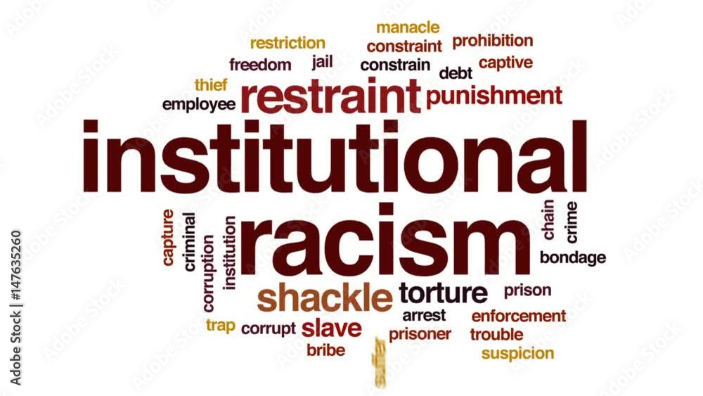 Institutional racism animated word cloud, text design animation. Institutional racism animated word cloud, text design animation.