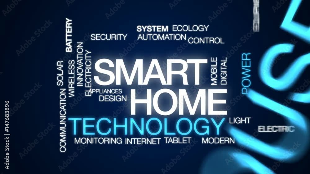 Smart home animated word cloud, text design animation.