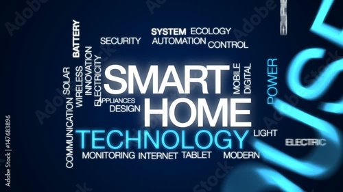 Smart home animated word cloud, text design animation.