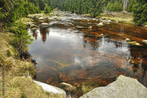 Rzeka Izera