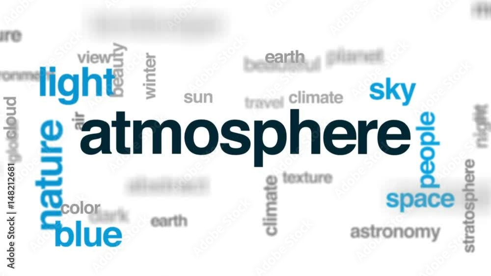 Atmosphere animated word cloud, text design animation. Atmosphere animated word cloud, text design animation.