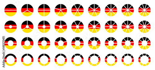 Set Pie Charts Germany