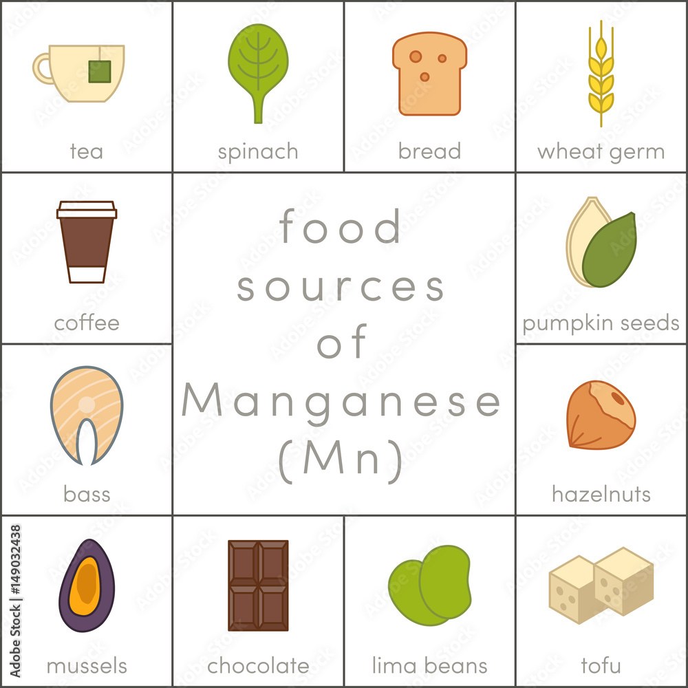 Food sources of manganese