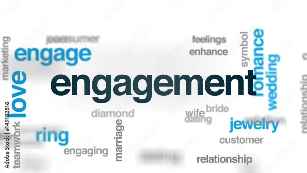 Engagement animated word cloud, text design animation. Engagement animated word cloud, text design animation.