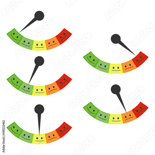 Feedback Mood Tracker