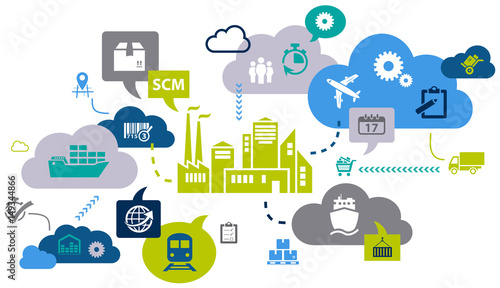 Supply Chain Management Concept