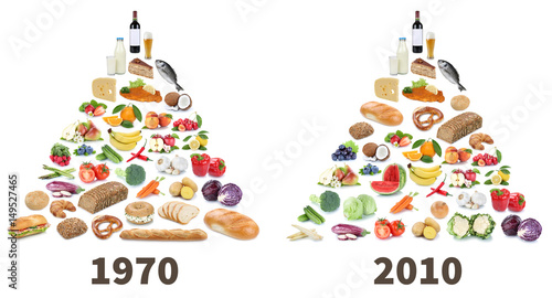Bild auf Leinwand Gesunde Ernährung Ernährungspyramide Essen Vergleich Obst und Gemüse Früchte Fre