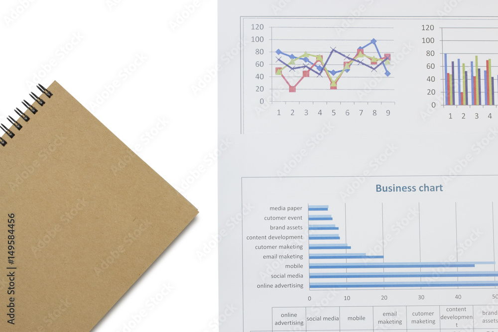 Graph chart and financial chart with notebook - Business concept with free text space Graph chart and financial chart with notebook - Business concept with free text space