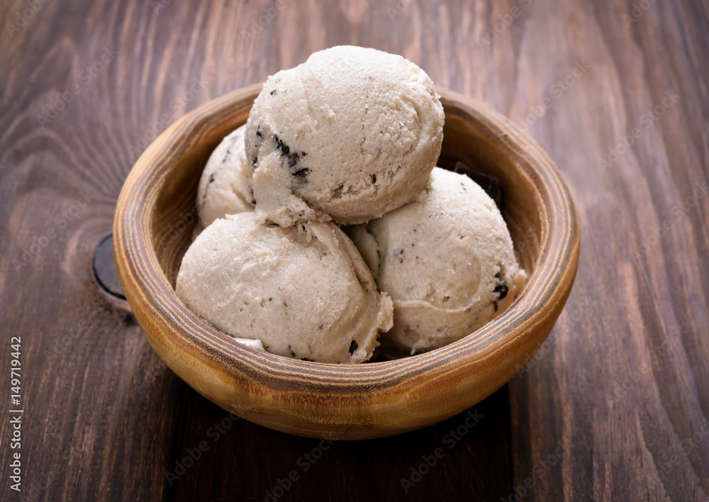Scoops of ice cream in bowl Scoops of ice cream in bowl