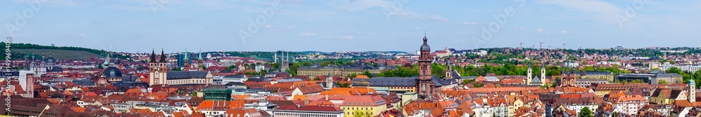 Stadtpanorama Würzburg