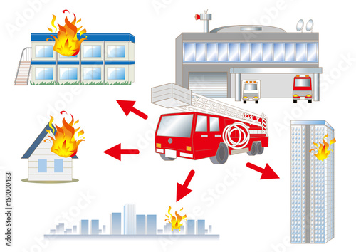 消防車と火事現場セット
