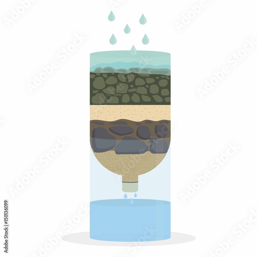 water filter cartridge