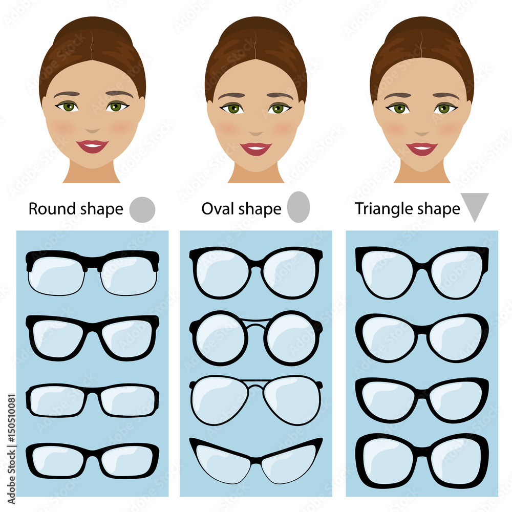 Spectacle Frames Shapes For Different Types Of Women Face Shapes Face Types As Oval Round