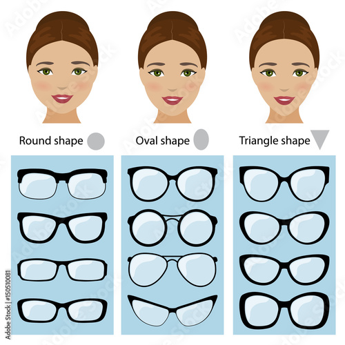 Spectacle frames shapes for different types of women face shapes. Face types as oval, round, triangle. Vector