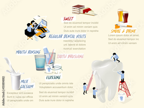info graphic how to get good dental health, graphic design concept of procedure how to get good dental health