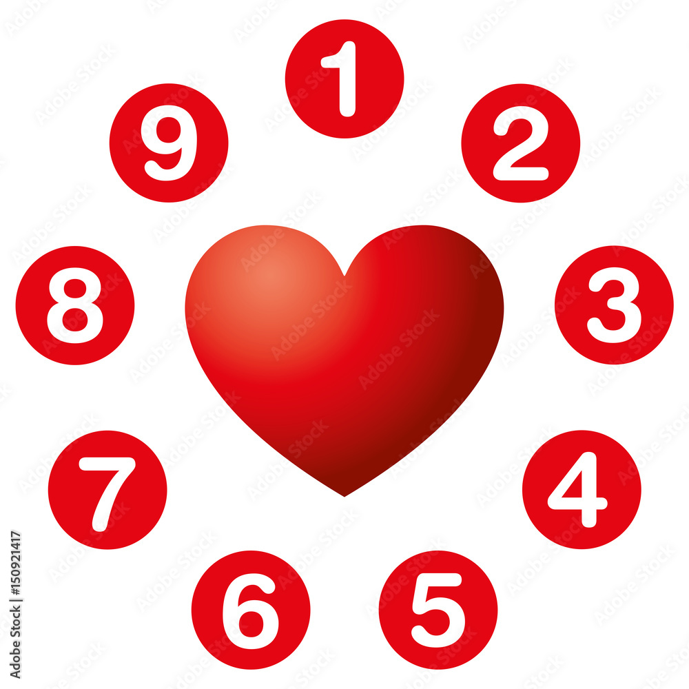 Heart's desire numbers circle. Numerology. Soul urge numbers in red circles around a heart symbol. The numbers reveal what we want more, what us drive, our inner urge. Illustration over white. Vector. Heart's desire numbers circle. Numerology. Soul urge numbers in red circles around a heart symbol. The numbers reveal what we want more, what us drive, our inner urge. Illustration over white. Vector.