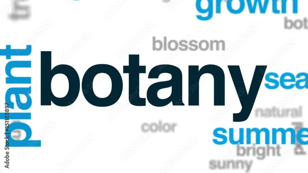 Botany animated word cloud, text design animation. Botany animated word cloud, text design animation.
