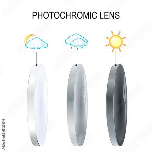 Photochromic lens