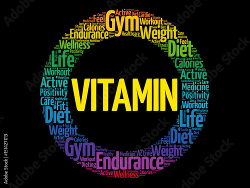 VITAMIN word cloud background, health concept