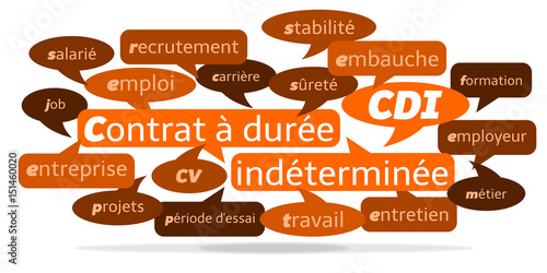 Nuage de Mots CDI v3