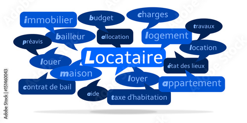 Nuage de Mots Locataire v3