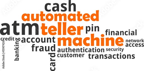 word cloud - automated teller machine
