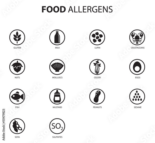 icone food allergens