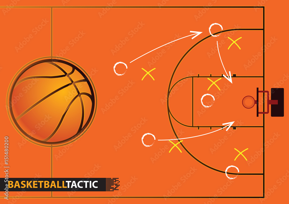 Naklejka premium Showing a basketball court with arrows representing a game plan.