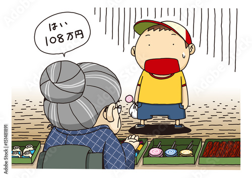 消費税