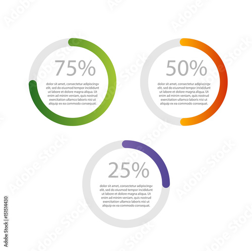 Set of diagrams, circles with percentages 75, 50, 25
