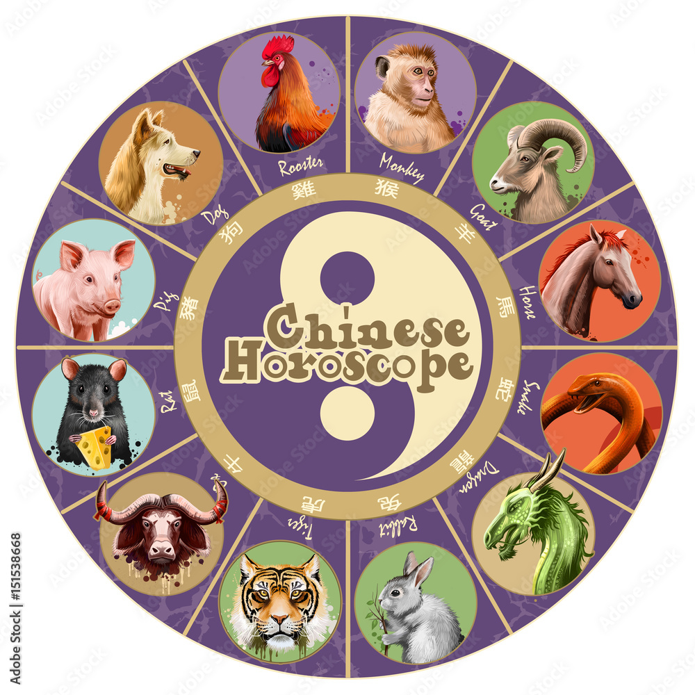 Set of chinese horoscope characters isolated. Rat, Ox, Tiger, Rabbit