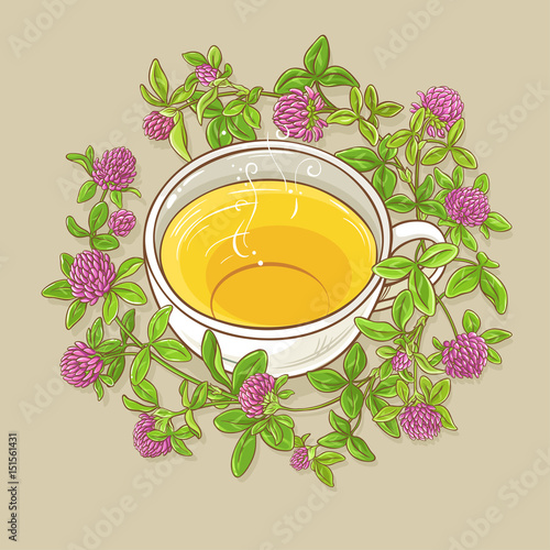 cup of clover tea