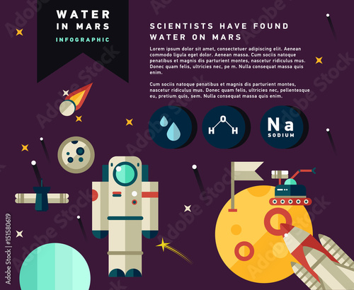 Water in Mars. Flat design illustration