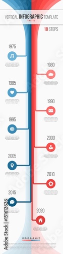 Vertical timeline web infographic template. 10 steps processes options periods parts.