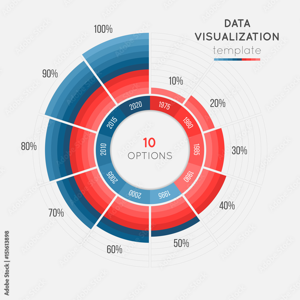 Vector circle chart infographic template for data visualization with 10 parts.